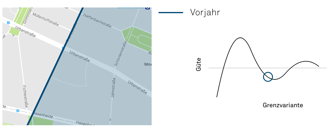 Bild von Bucht Variante 1