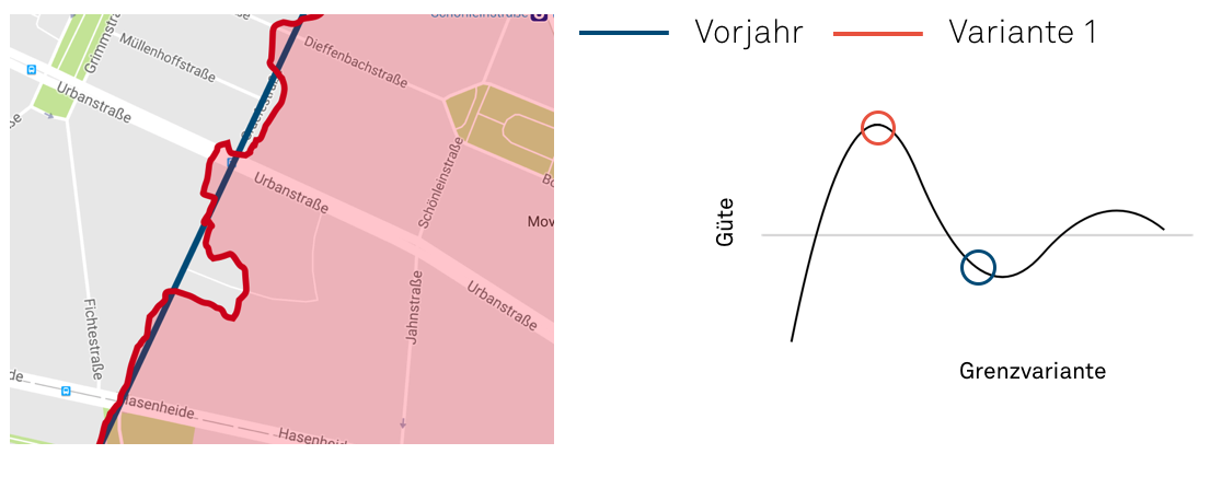 Bild von Bucht Variante 2